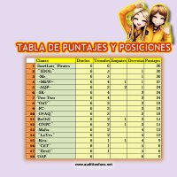 tabla de posicion.jpg tabla de posicion.jpg